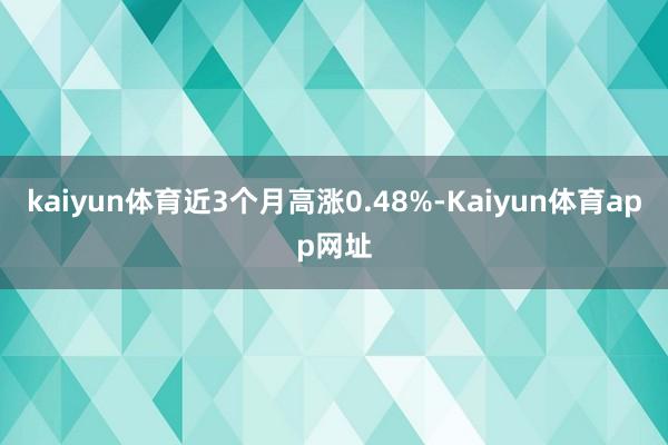 kaiyun体育近3个月高涨0.48%-Kaiyun体育app网址